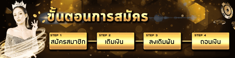ขั้นตอนการสมัคร